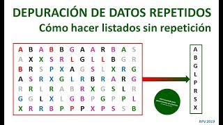 Depuración de datos repetidos cómo hacer listados sin repetición [upl. by Dnomsad458]