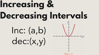 Increasing amp Decreasing Intervals [upl. by Ssegrub975]