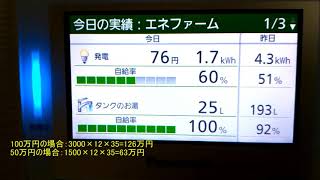 エネファームは損するか得するか、使用してみた感想 [upl. by Zurciram35]