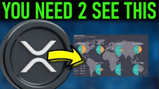 💯XRP n RIPPLE CHANGING STRATEGY IN SHOCKING MOVE 💯 [upl. by Lot603]