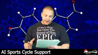 AI Sports Nutrition Cycle Support Review  Detailed Cycle Support Review  Tiger Fitness [upl. by Ahsineg]