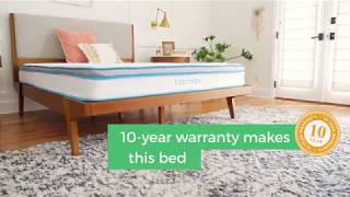 Linenspa 8 Inch Memory Foam and Innerspring Hybrid Mattress [upl. by Anderer749]