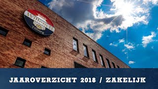 Jaaroverzicht 2018  Zakelijk [upl. by Yankee]