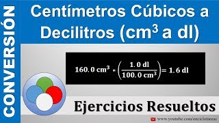 Centímetros Cúbicos a Decilitros cm3 a dl [upl. by Ogires]