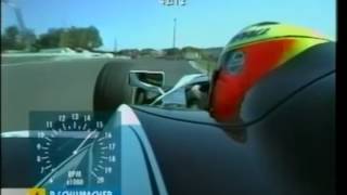 F1 Hungaroring 2000  Ralf Schumacher Onboard [upl. by Semela]