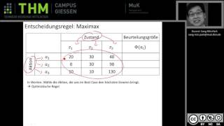 BWL  Entscheidungstheorie MaximaxRegel [upl. by Pietrek]