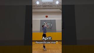 Your birth month is your trickshot ability basketball shorts [upl. by Bill]