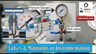 Valves amp Manifolds used in Instrumentation Engineers Academy [upl. by Gleda919]