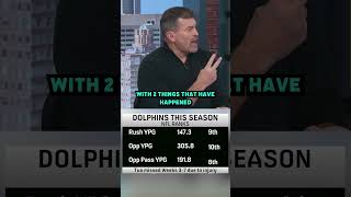 Dolphins can make a playoff push 👀 BreakfastBall dolphins tua [upl. by Adniral]