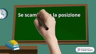 Laddizione e la proprietà commutativa [upl. by Ardnaz]