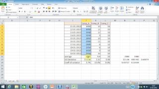 What is Coefficient of Variance CoV Why it is required [upl. by Annaek]