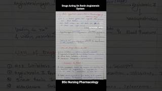 Drugs Acting On RAS  One page pharmacology  BSc Nursing nursing [upl. by Luaped]