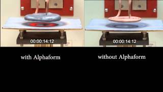 Pancake Coil Induction Heating Demonstration [upl. by Rugg]