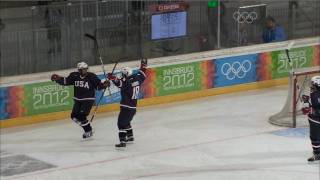 A stylish and comprehensive win for the USA  Innsbruck 2012 Mens Ice Hockey [upl. by Kat676]