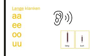 Z klanken 1 korte woorden [upl. by Kilian]