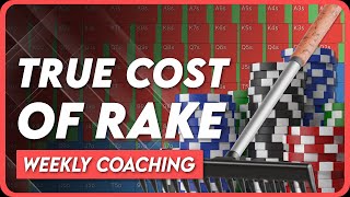 How Rake Impacts your Poker Strategy [upl. by Sellihca]