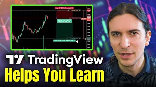 Futures Trading A Guide to Bracket Orders on TradingView [upl. by Burnard]