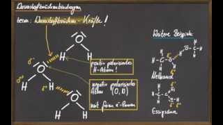 09 Intermolekulare Wechselwirkungen [upl. by Hamilah998]