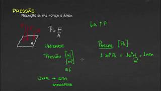 Física  Hidrostática  Aula 01  Densidade e Pressão [upl. by Anauqes]