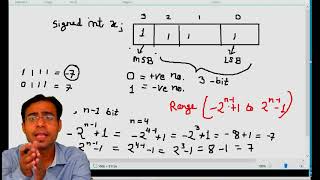 Tutorial 8 Data Type and Qualifiers in C Language Part 2  GATE  NET  PSU [upl. by Stouffer]