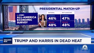 Presidential election is a dead heat though Trump leads Harris big on economy says CNBC survey [upl. by Zea]