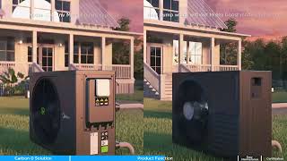 Midea Pool Heat Pump Product Video [upl. by Arvell163]