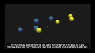 NeuroTracker Distribute Session Mode [upl. by Oiliruam23]