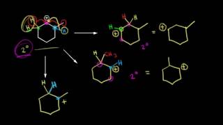 Carbocation rearrangement practice [upl. by Marv]