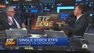 Singlestock ETF advancements [upl. by Greff64]