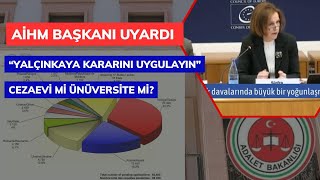 AİHM BAŞKANI UYARDI quotYALÇINKAYA KARARINI UYGULAYINquot [upl. by Eikcor]