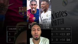 Barcelona x real madrid barcelona realmadrid elclasico lamineyamal vinijr mbappe lewandowski [upl. by Anegue379]