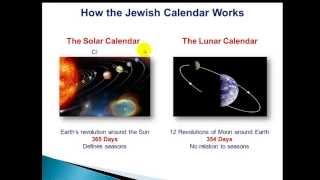 Session 2 How the Jewish Calendar Works [upl. by Ashman]