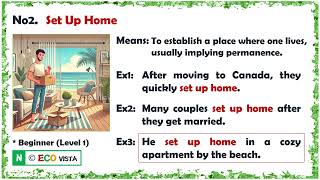 Lv1 Verb Collocations 41st Wk Monday learnenglish englishcollocations englishspeaking [upl. by Tudela]