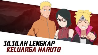 Cerita Singkat Keluarga Naruto Dalam 5 Menit  BacotanGamers [upl. by Ojibbob858]