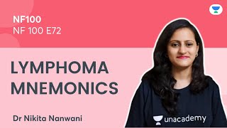 NF 100 E71  Lymphoma mnemonics  Dr Nikita Nanwani [upl. by Akere]