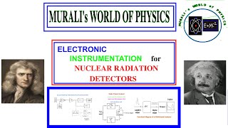 Electronic Instrumentation for Nuclear Radiation Detectors [upl. by Noreh]