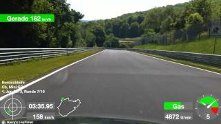 Mini GP Nordschleife onboard Coaching Lap 7 [upl. by Judd863]