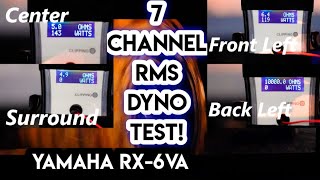 Receiver Power Test  Yamaha RXV6A  7 Channel Driven RMS AMP Dyno Test TSR700 [upl. by Ahsei]