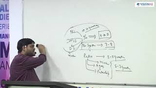 UPSC CSAT Maths  Lecture 2  PYQs amp Key Topics CSAT Made Simple csatpreparationforupsc [upl. by Gish]