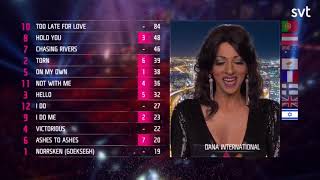 Dana International at Swedens Melodifestivalen gives the 8 10 and 12 Duz Pua to FELIX SANDMAN [upl. by Jaye73]