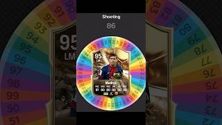 I Respun MUDRYKs Card on FC 25 fifa soccer football spinner [upl. by Amias273]