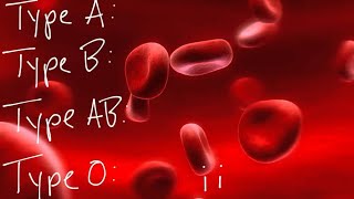 The Amazing Story of Blood Types [upl. by Otrebireh]