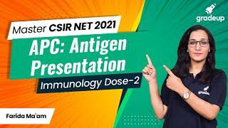 CSIR NET Master Series  APC Antigen Presentation  Immunology Dose2  Life Sciences  Gradeup [upl. by Sosthena]