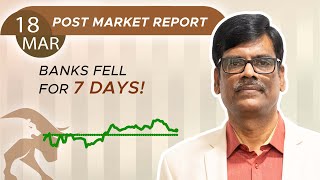 Banks FELL for 7 days Post Market Report 18Mar24 [upl. by Keon]