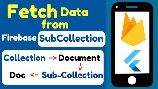 Firebase SubCollection Fetch Data using Flutter  Nested Collection  Flutter [upl. by Tuhn159]