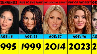 Shakira From 1990 To 2023 [upl. by Lorri]