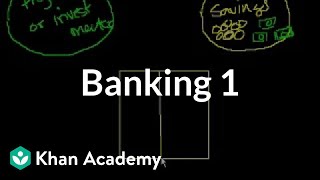 Banking 1  Money banking and central banks  Finance amp Capital Markets  Khan Academy [upl. by Ahsahtan484]