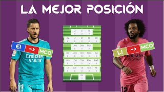 ⭐ LA MEJOR POSICIÓN PARA UN JUGADOR EN MODO CARRERA FIFA 22  CALCULADORA DE SOFIFA [upl. by Basir]