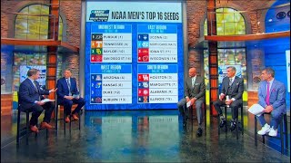 2024 NCAA Tournament Bracket Preview Top 16 Seeds Revealed [upl. by Dasya]