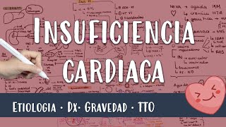 INSUFICIENCIA CARDIACA fisiopatologia semiologia clinica tratamiento aguda cronica manejo [upl. by Madelena]